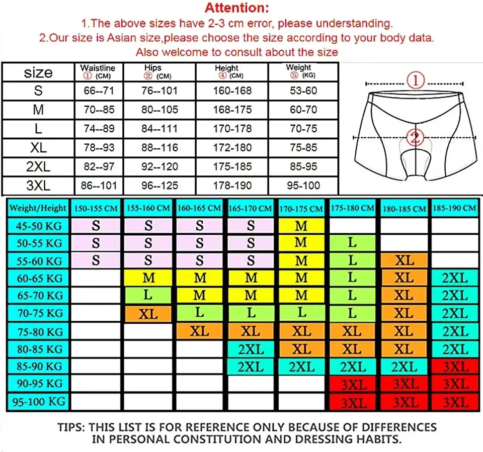 2023 Pro Fualrny Cycling Underwear Upgrade 5D Padded Cycling Shorts 100% Lycra Shockproof MTB Bicycle Shorts Road Bike Shorts