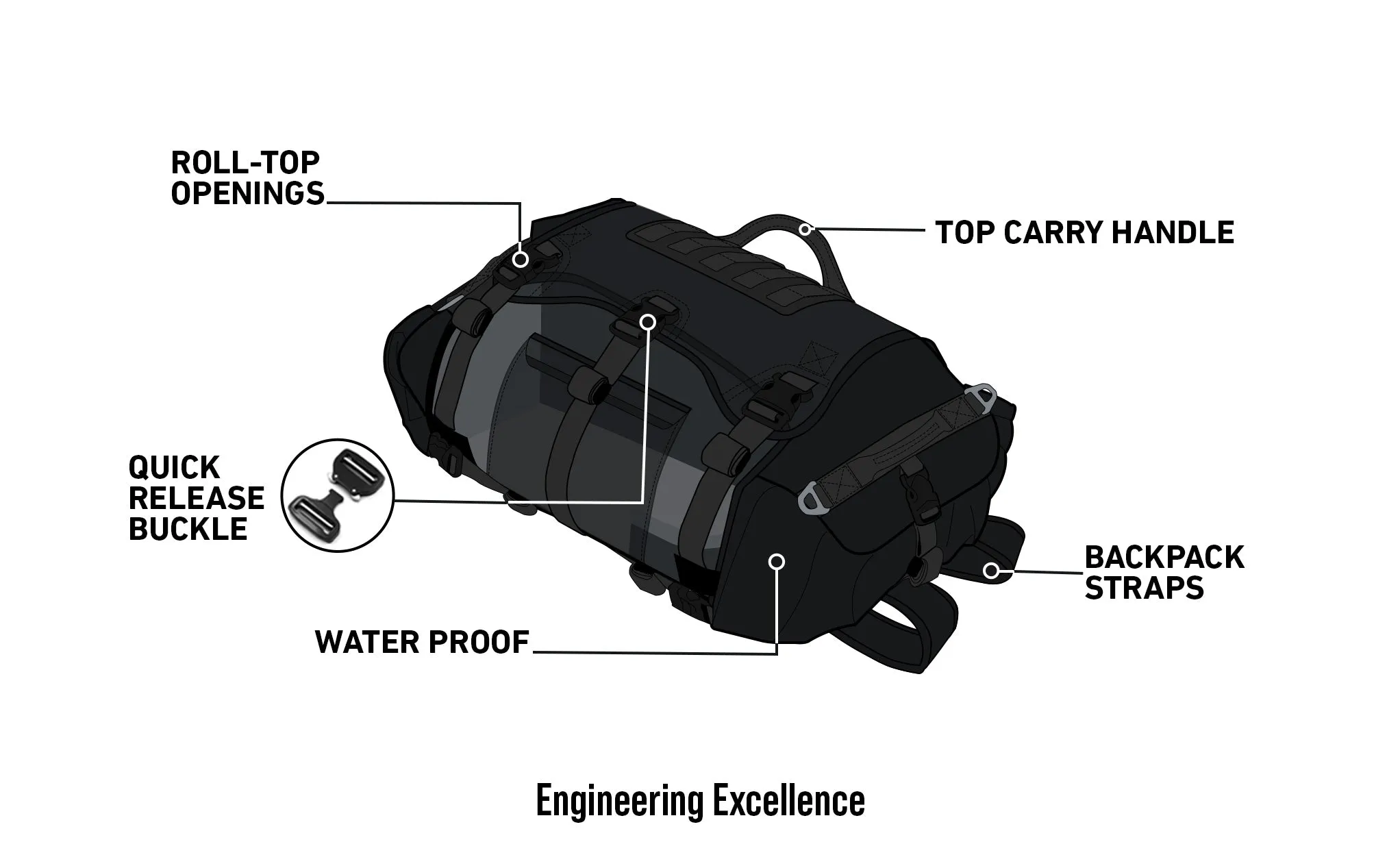 30L - Apex Adventure Touring Backpack for Harley Davidson