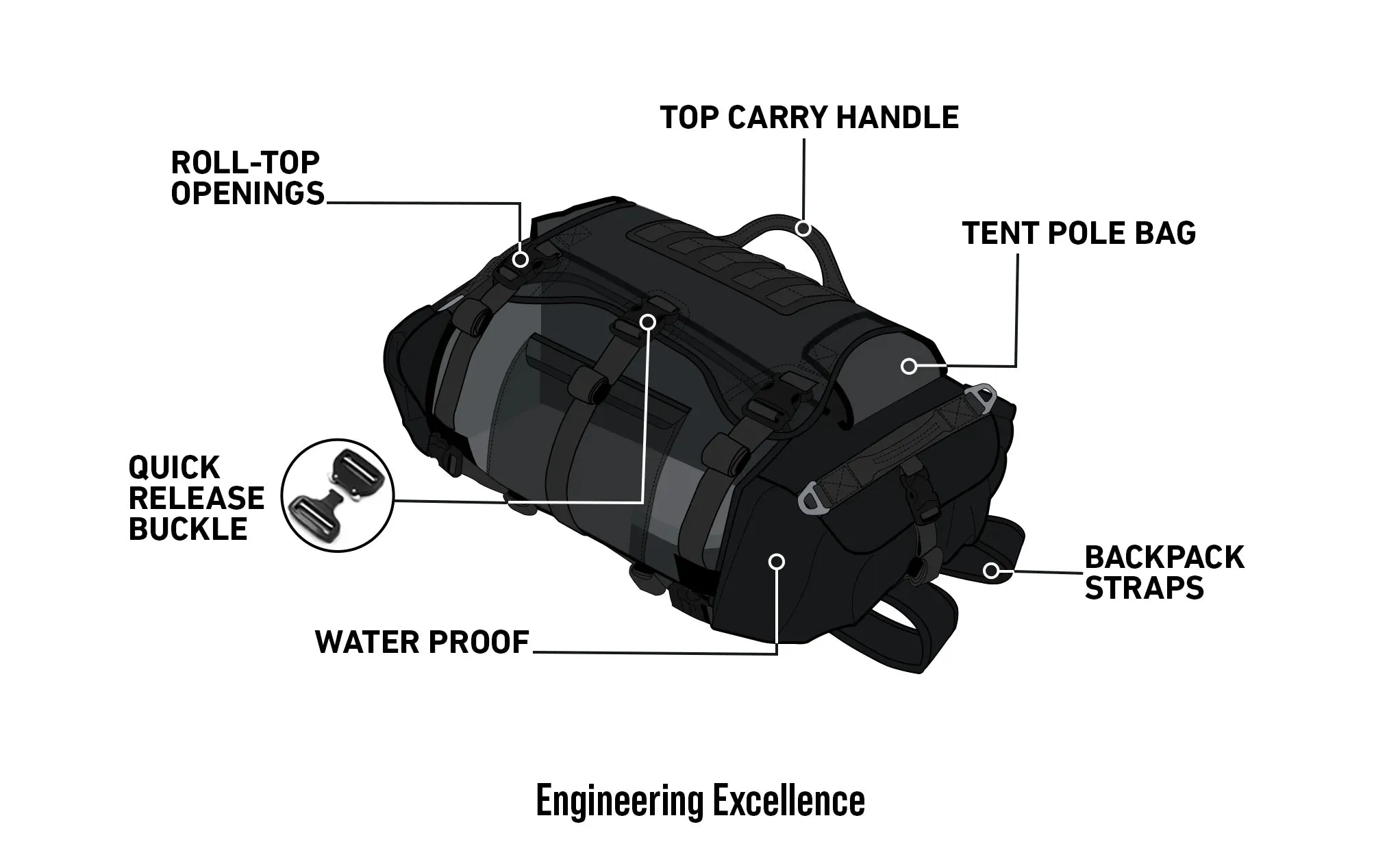 40L - Apex Ducati ADV Touring Duffel Bag
