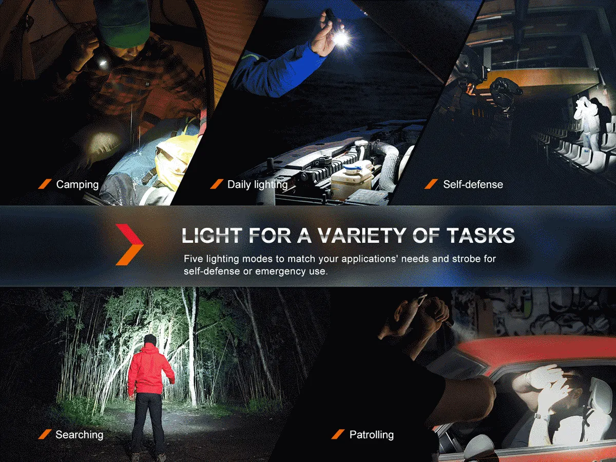 Fenix PD35R Rechargeable Flashlight