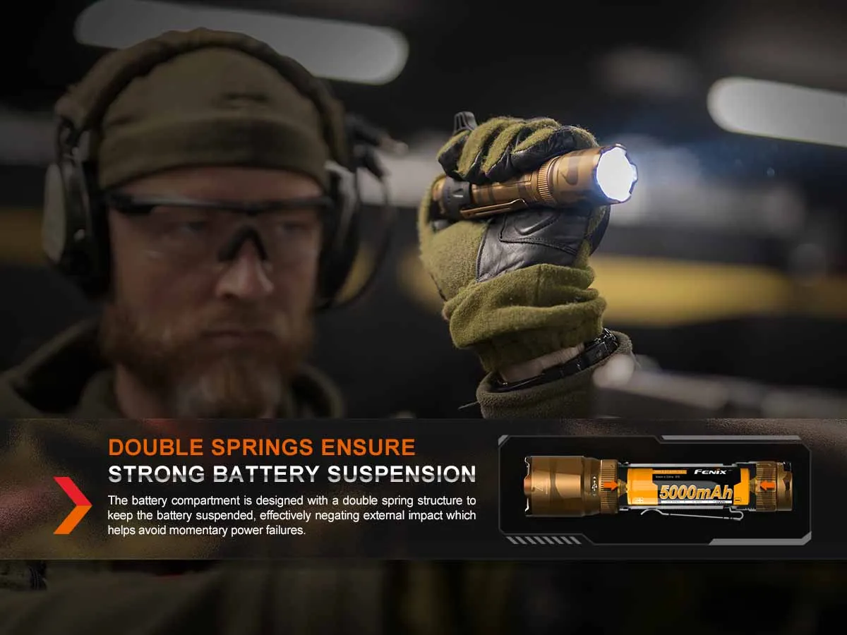 Fenix TK20R UE Rechargeable Flashlight