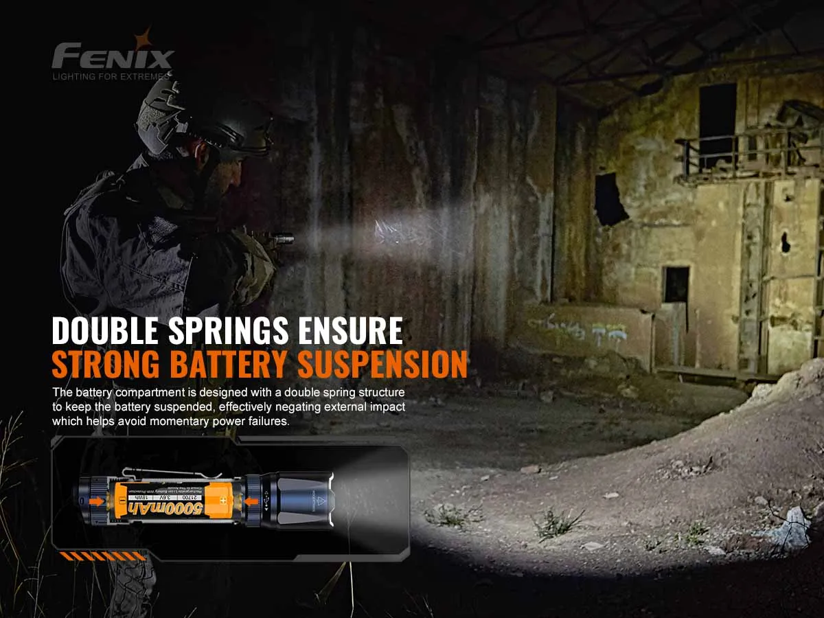 Fenix TK20R V2.0 Rechargeable Tac Flashlight
