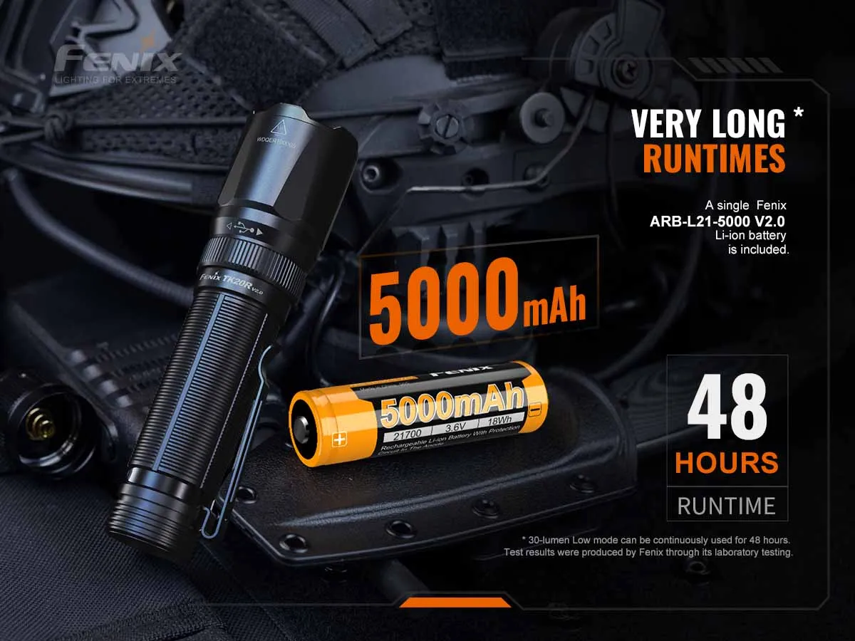 Fenix TK20R V2.0 Rechargeable Tac Flashlight