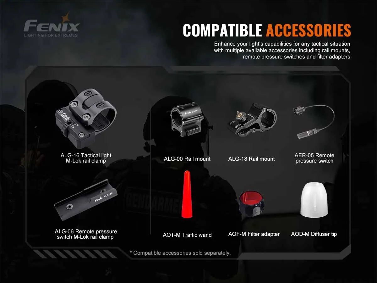 Fenix TK20R V2.0 Rechargeable Tac Flashlight