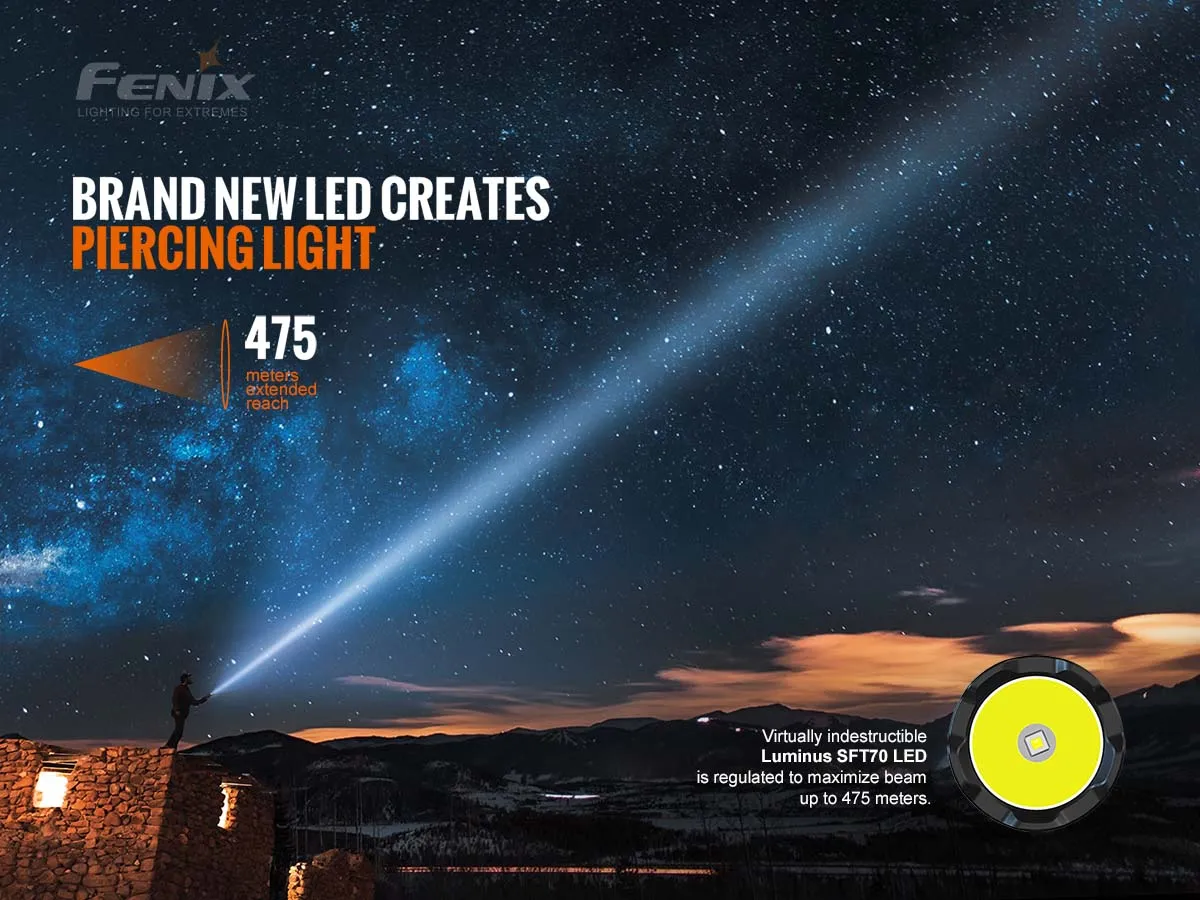 Fenix TK20R V2.0 Rechargeable Tac Flashlight