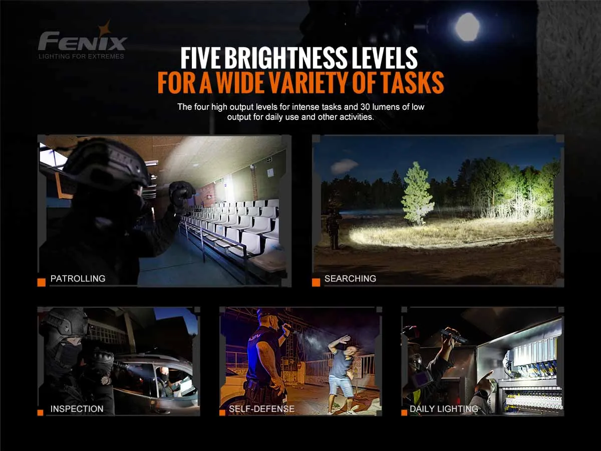 Fenix TK20R V2.0 Rechargeable Tac Flashlight