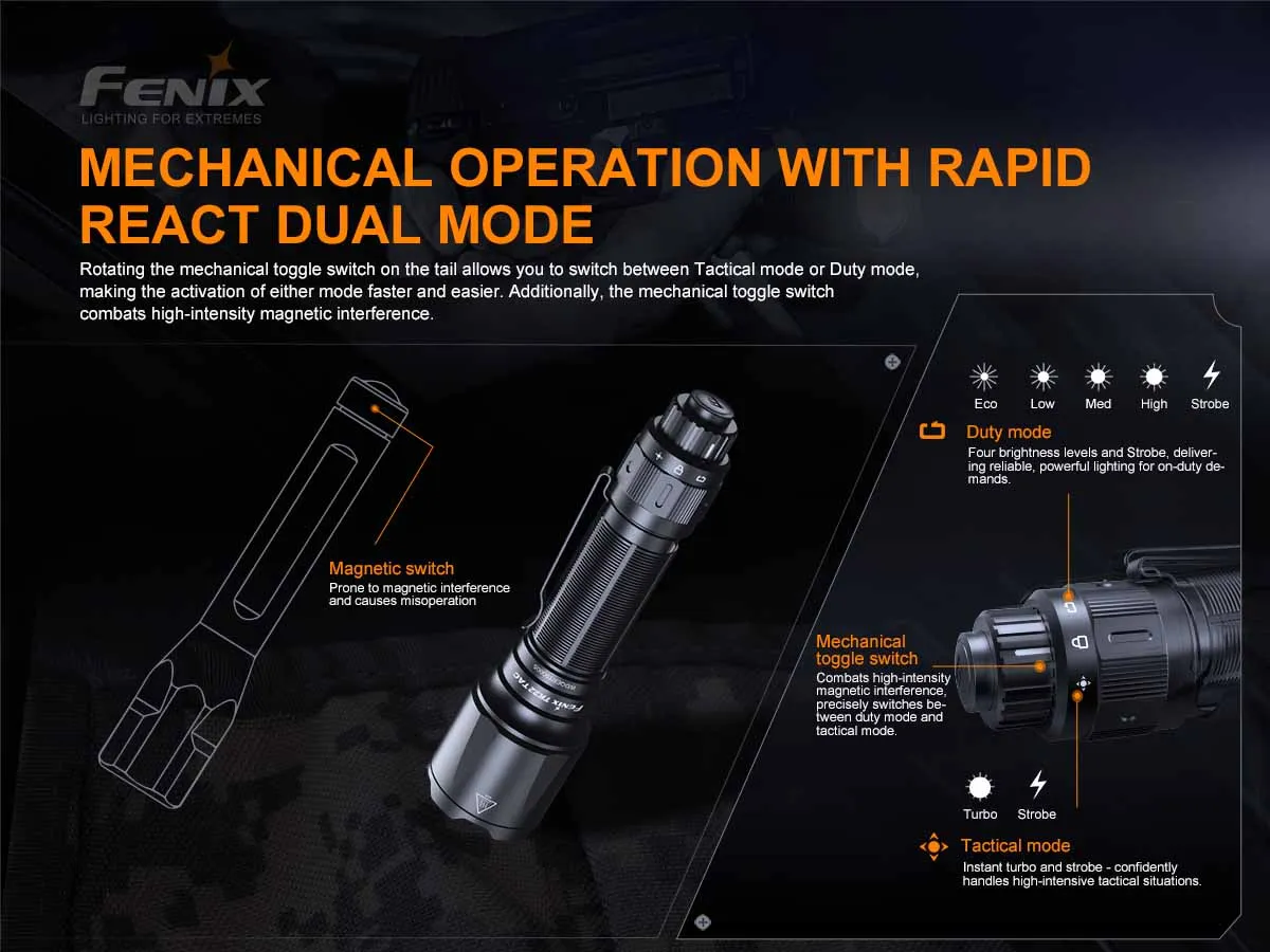 Fenix TK22 TAC Tactical Flashlight