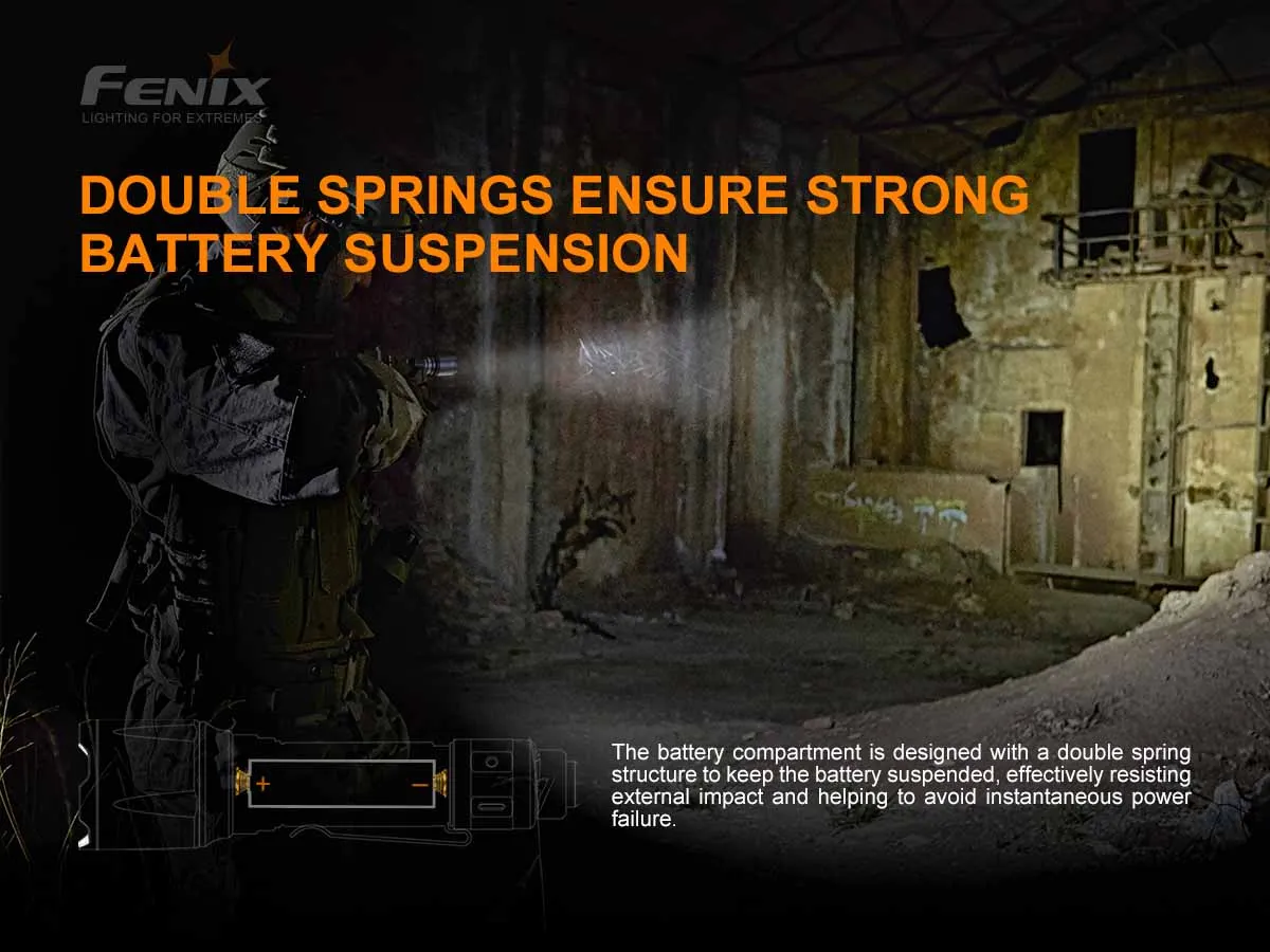 Fenix TK22 TAC Tactical Flashlight
