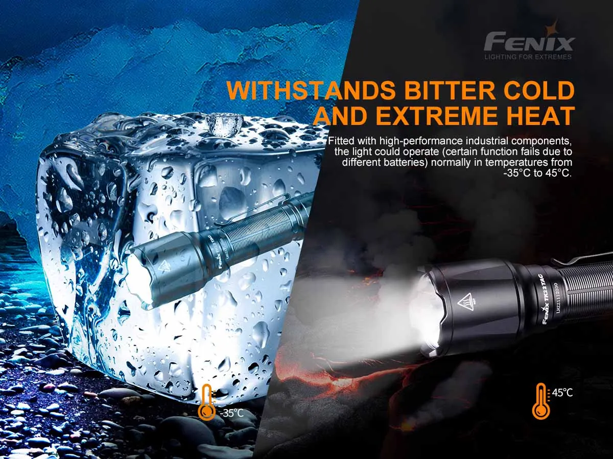 Fenix TK22 TAC Tactical Flashlight