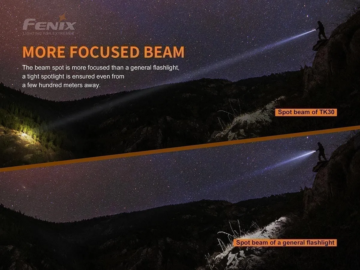 Fenix TK30 White Laser Flashlight