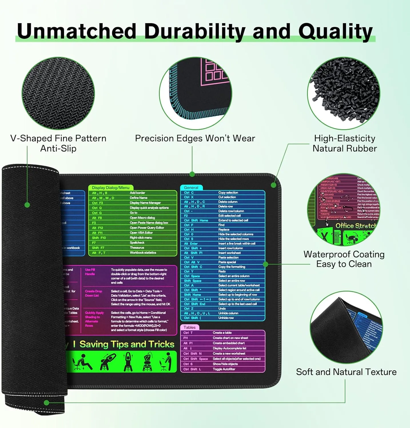 Large Excel Cheat Sheet Desk Pad, Cheat Table Gaming Mousepad, Over 150 Excel Shortcuts, Non-Slip Sewn Edge, Suitable for Office Use, Employee Appreciation Gift