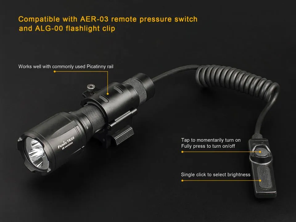Led light Fenix TK25 IR