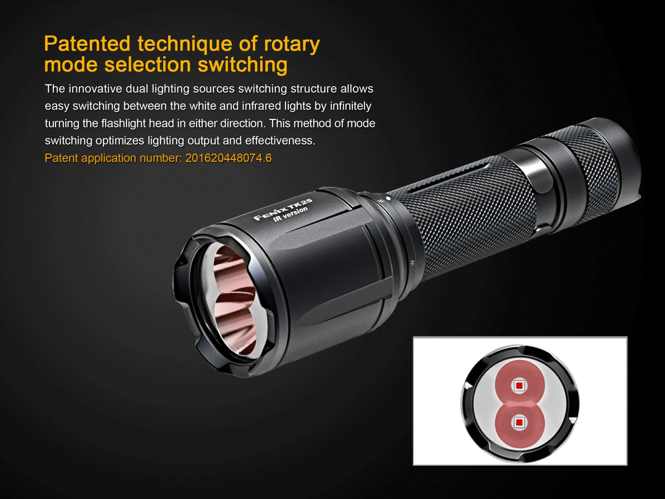 Led light Fenix TK25 IR