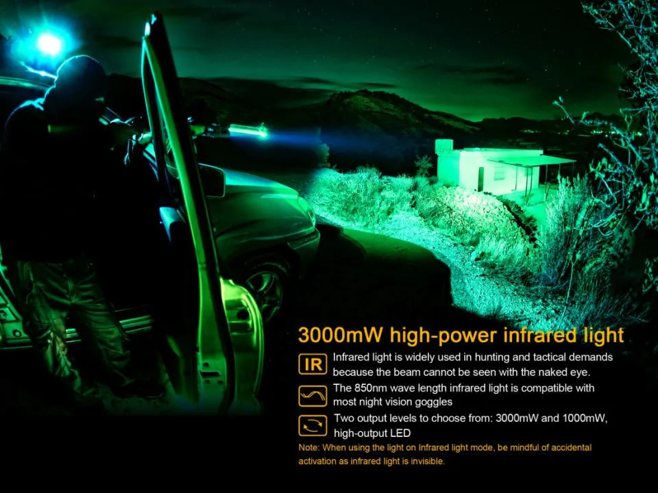 Led light Fenix TK25 IR