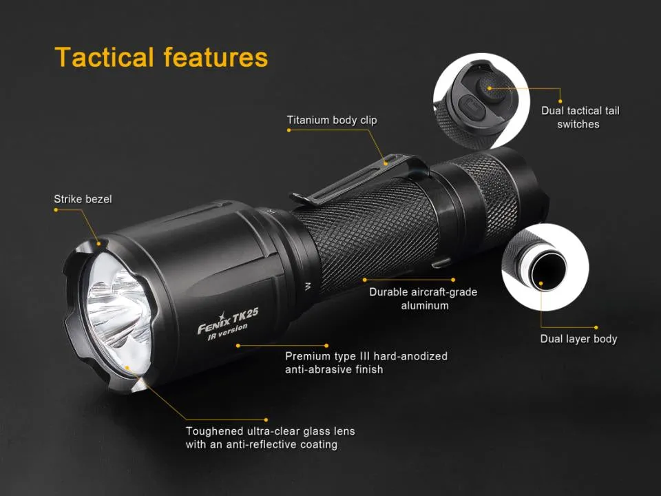 Led light Fenix TK25 IR