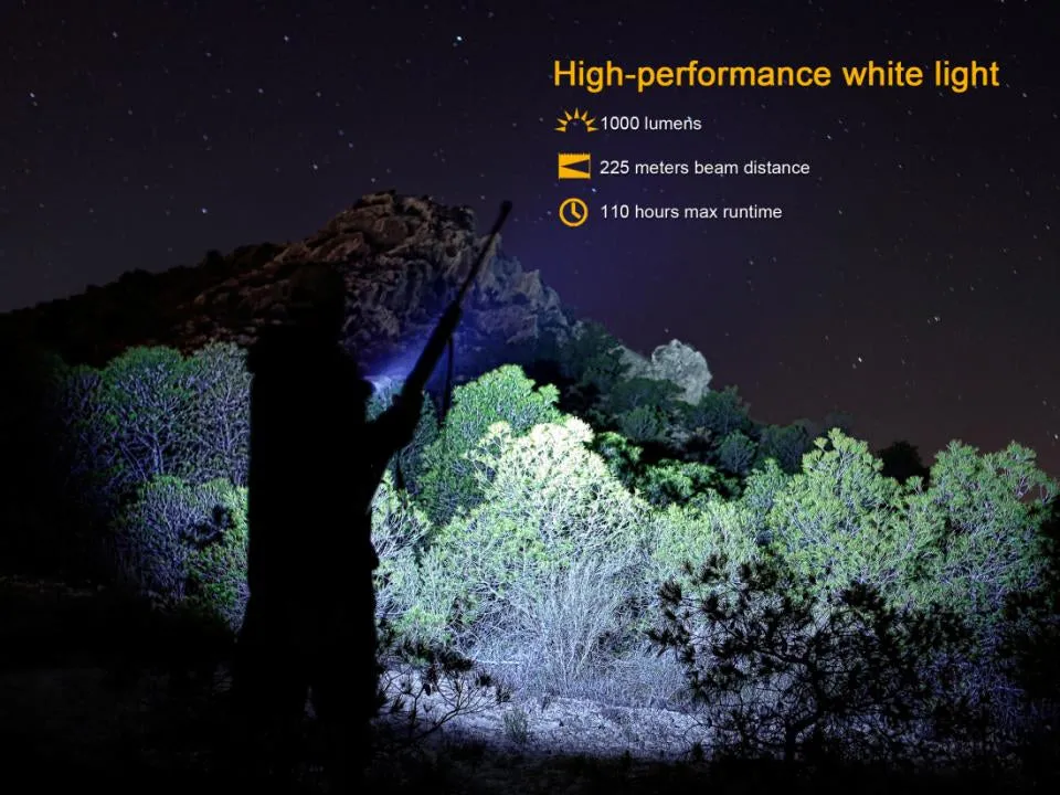 Led light Fenix TK25 IR