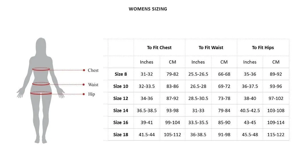 Madison DTE Women's Waterproof Cycling Jacket
