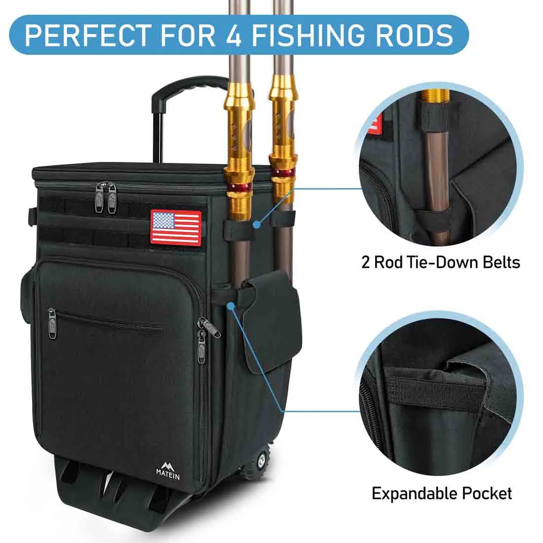 Matein Rolling Tackle Box Backpack