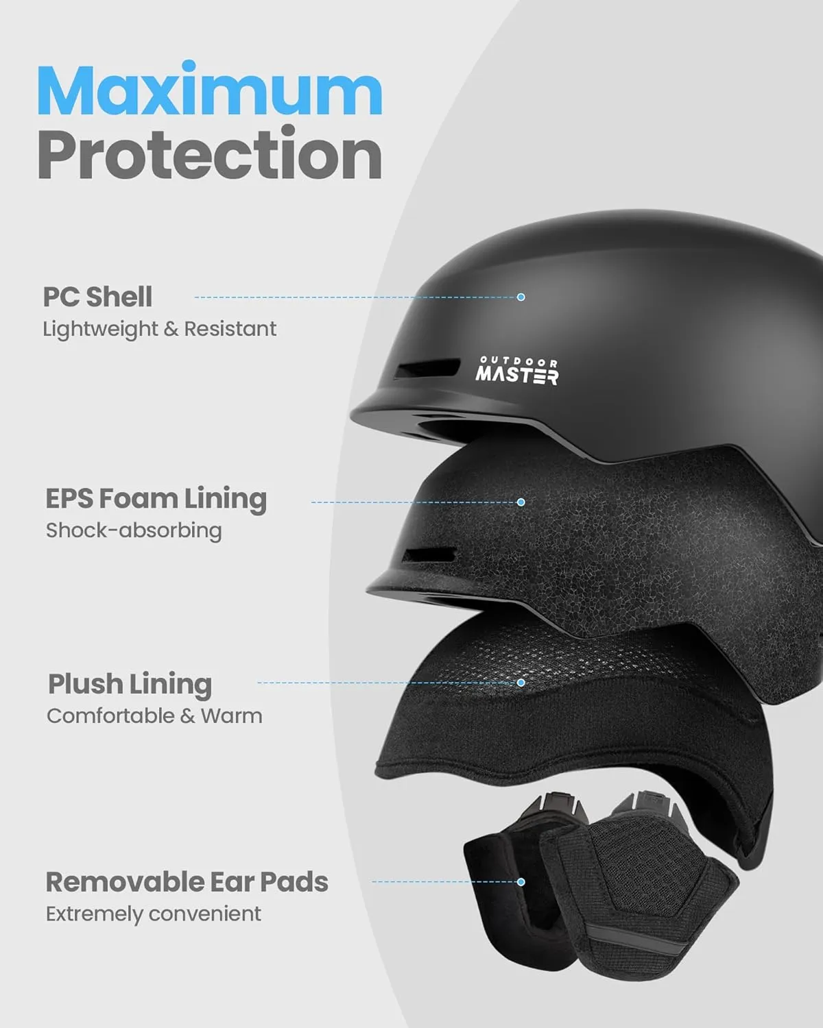 OutdoorMaster Kudu Ski Helmet, Snowboard Helmet for Men & Women - Adjustable Fit, Durable PC Shell & Shock-Absorbing EPS Core - Snow Sport Helmet for Adults & Youth