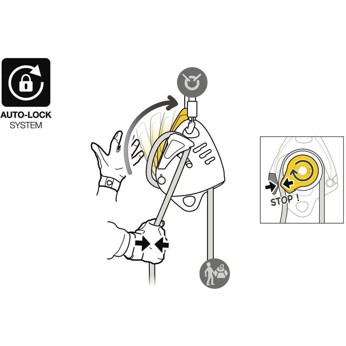 Petzl Maestro L