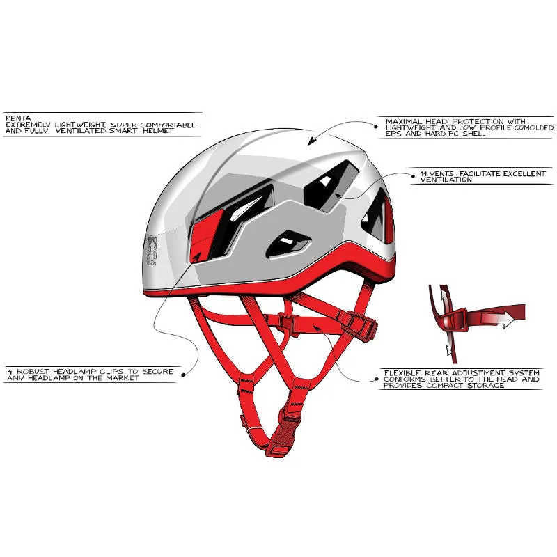 Singing Rock Penta Climbing Helmet