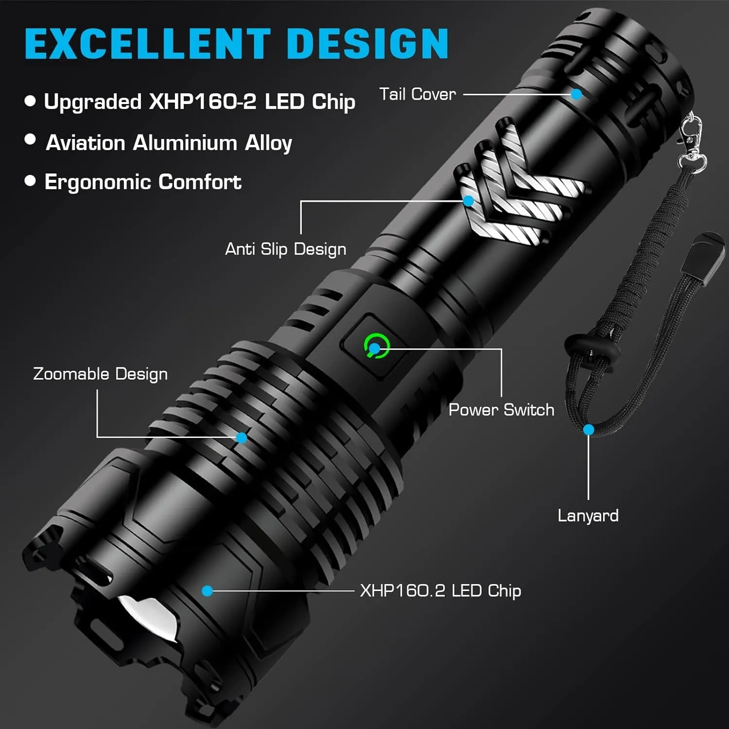 Torches 250000 High Lumens Rechargeable Flashlight, Led Torch 6 Modes Super Bright IPX7 Waterproof USB-C Charging Tactical Flashlights, Powerful Flashlight for Emergencies Camping