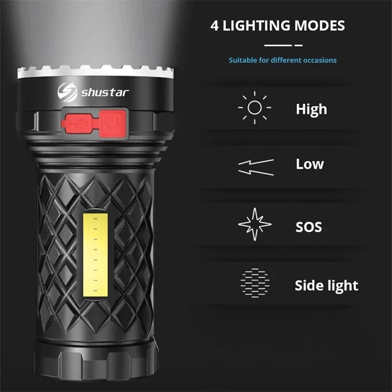Ultra Bright USB LED Flashlight
