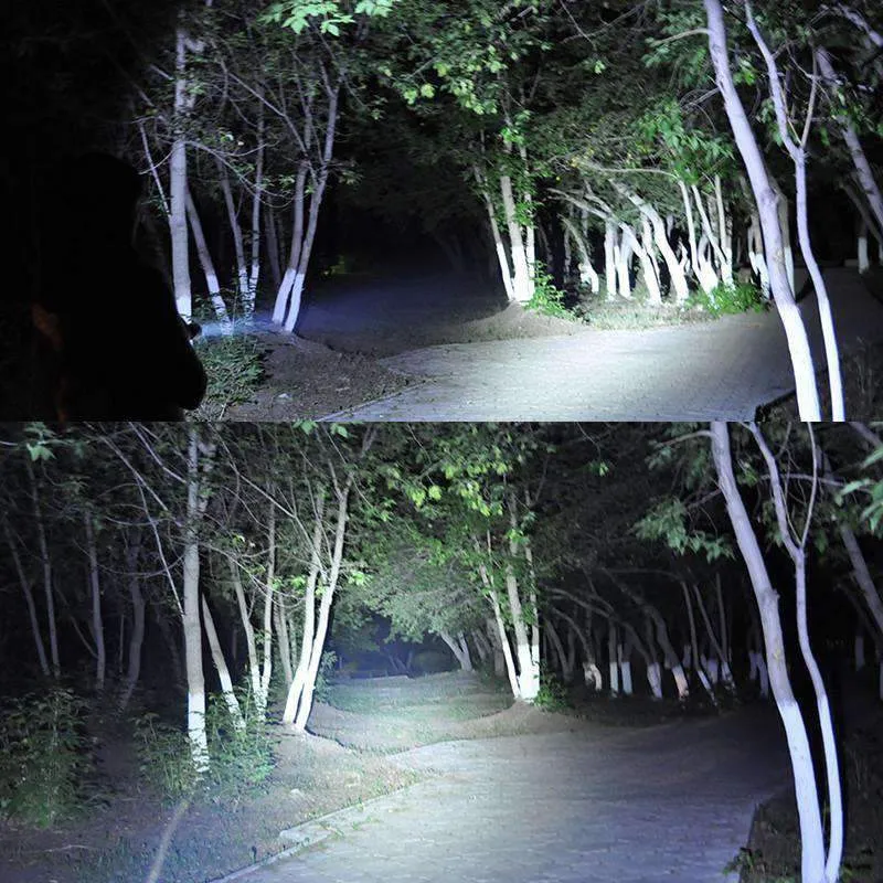 Zoomable Tactical Flashlight
